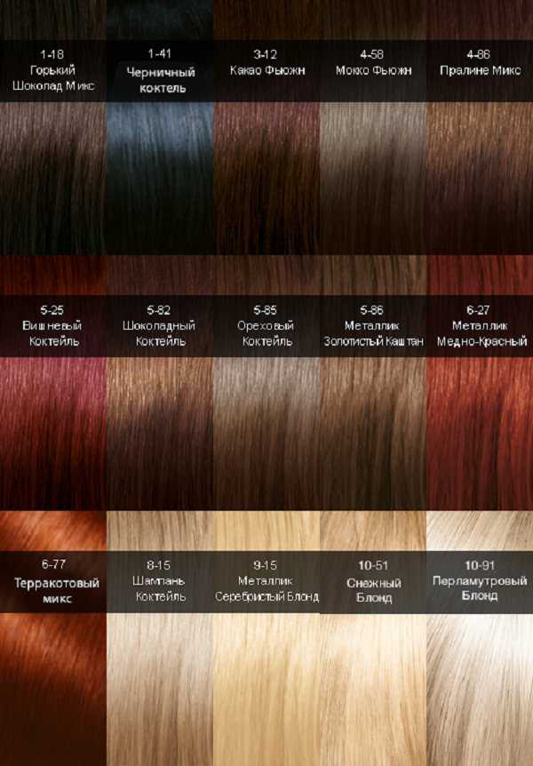 Палитра красок для волос сьес (syoss): [цвета, фото]