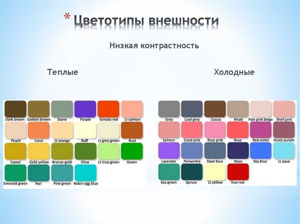 Цвет волос золотисто-медный: фото оттенка, как получить? - luv.ru