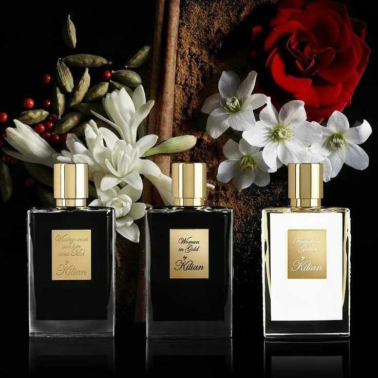 Описание лучших ароматов женского и мужского парфюма кilian