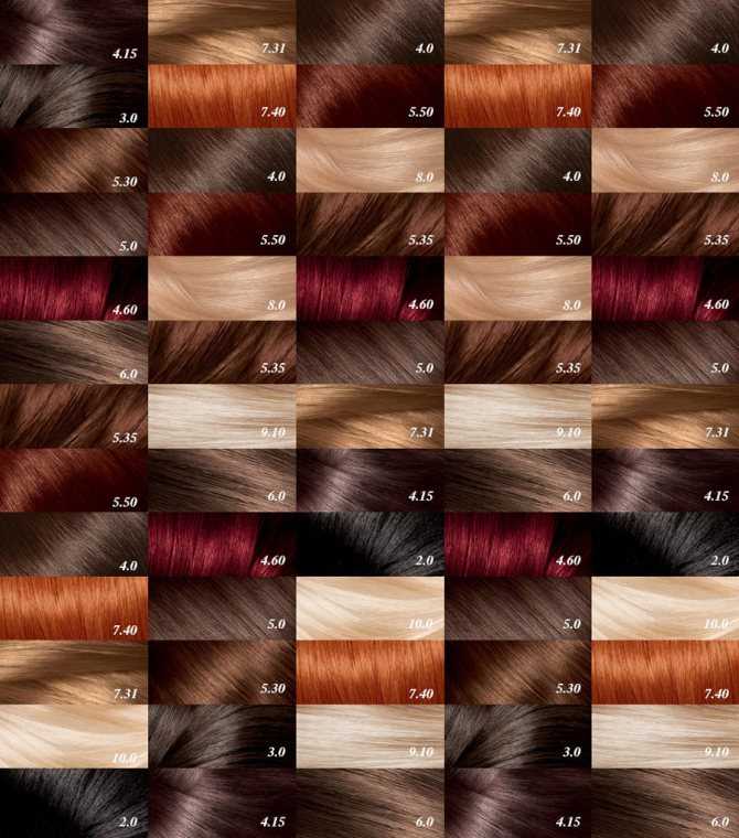 Краска для волос омбре от лореаль - палитра цвета, отзывы, поэтапная процедура окрашивания